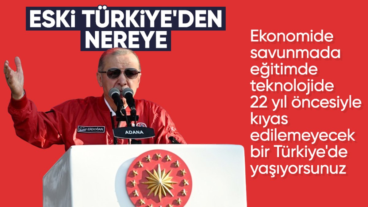 Cumhurbaşkanı Erdoğan TEKNOFEST’te: Hayata geçirilen projelerden bahsetti