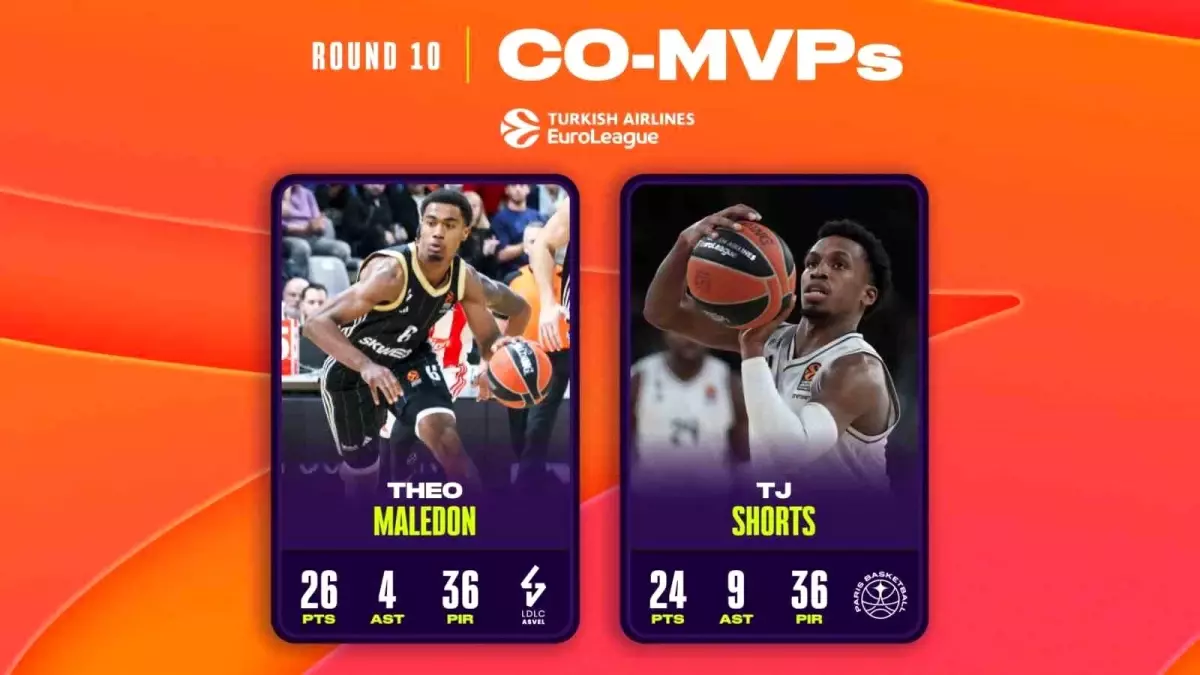 THY Euroleague’de Haftanın MVP’leri Belli Oldu
